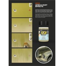 AFRICA DUST EFFECTS
