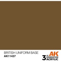 3GEN BRITISH UNIFORM BASE - FIGURES