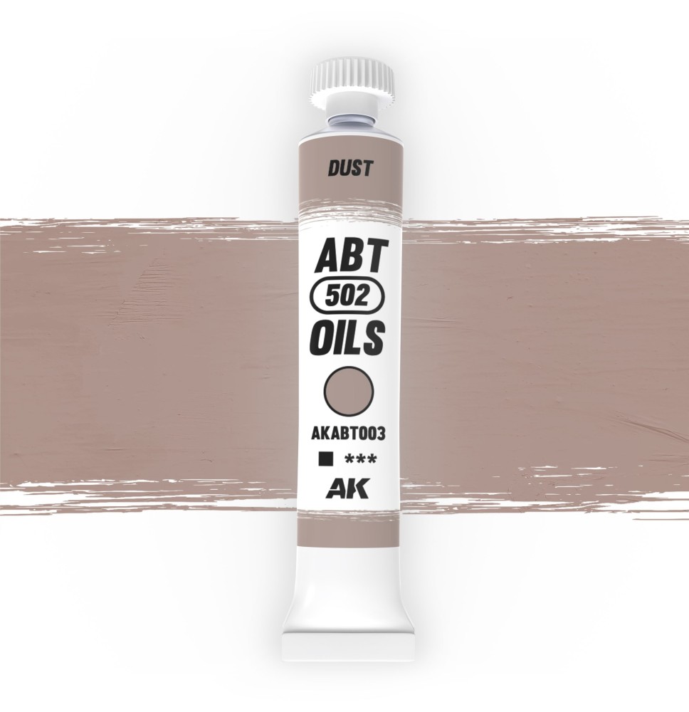 ABT 502 Dust