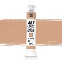 ABT 502 Light mud