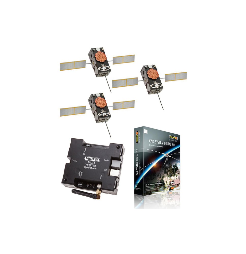 Car System Digital